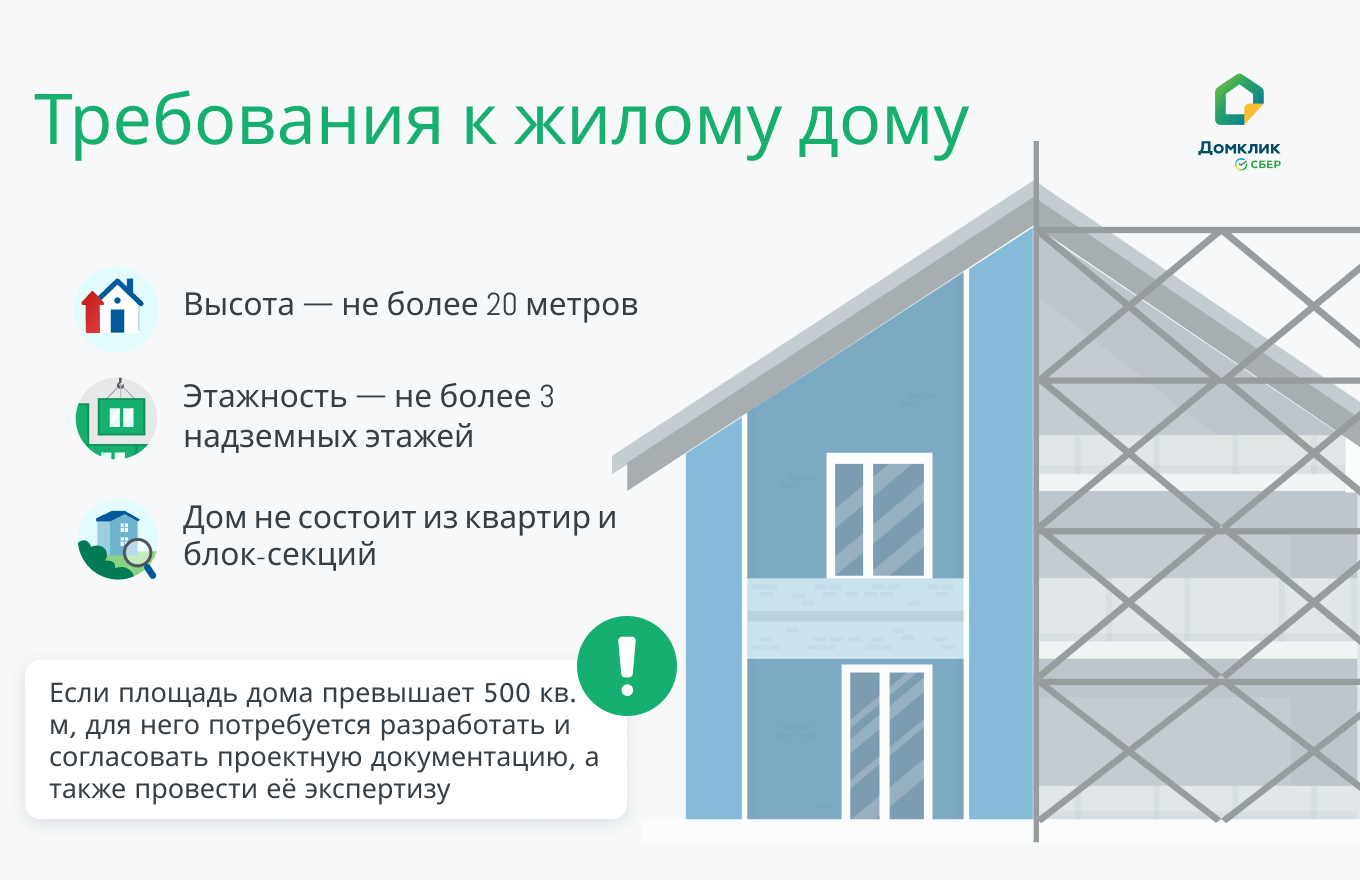 Где найти проектную декларацию на построенный дом